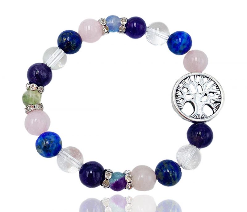 bracelet pour migraine