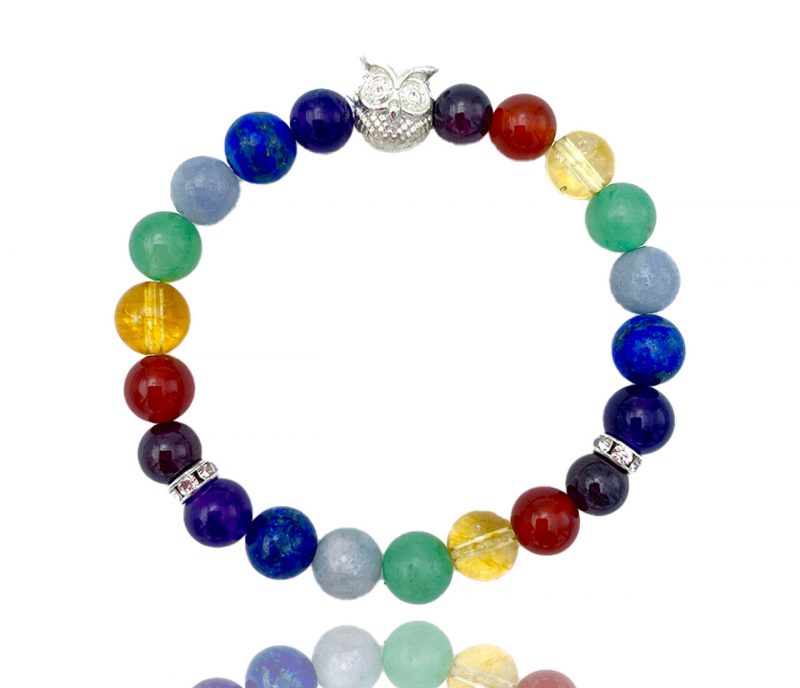 bracelet 7 chakras signification